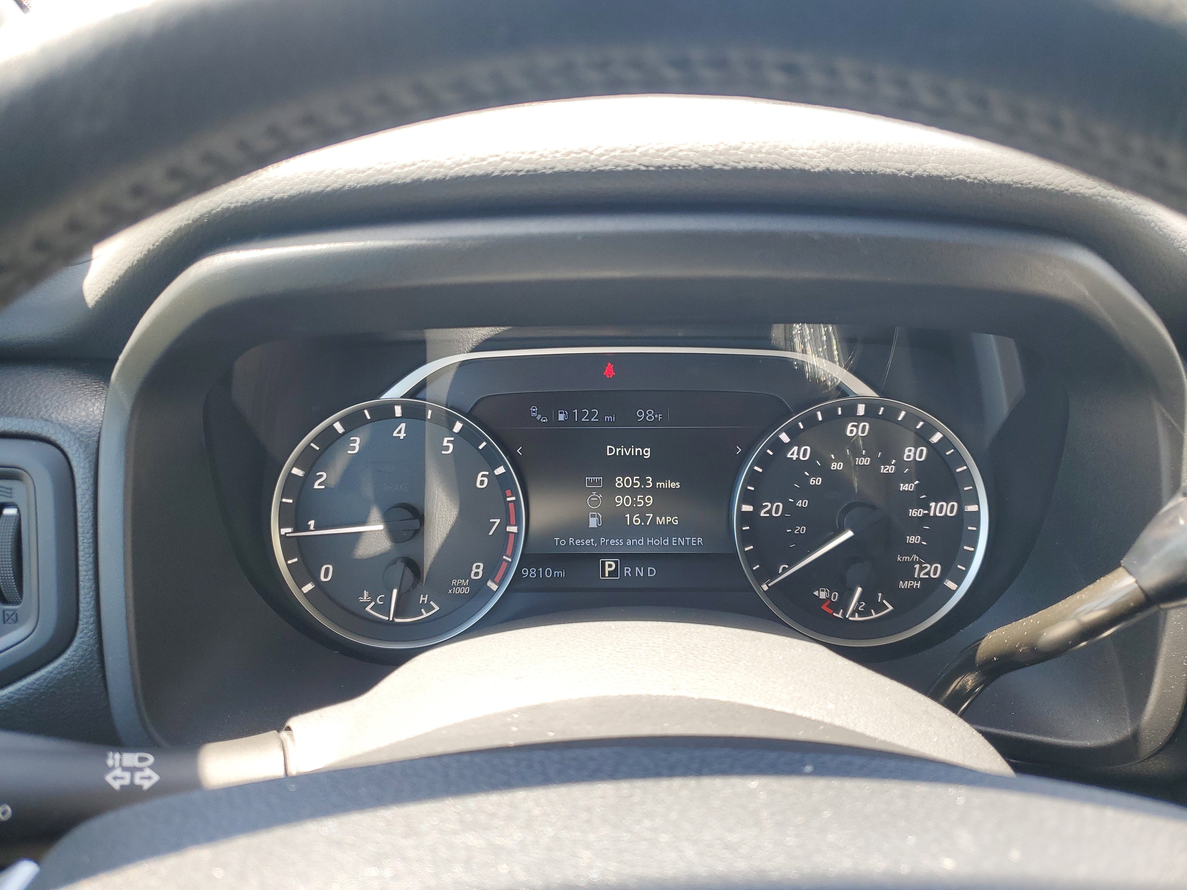 2024 Nissan TITAN Crew Cab SV