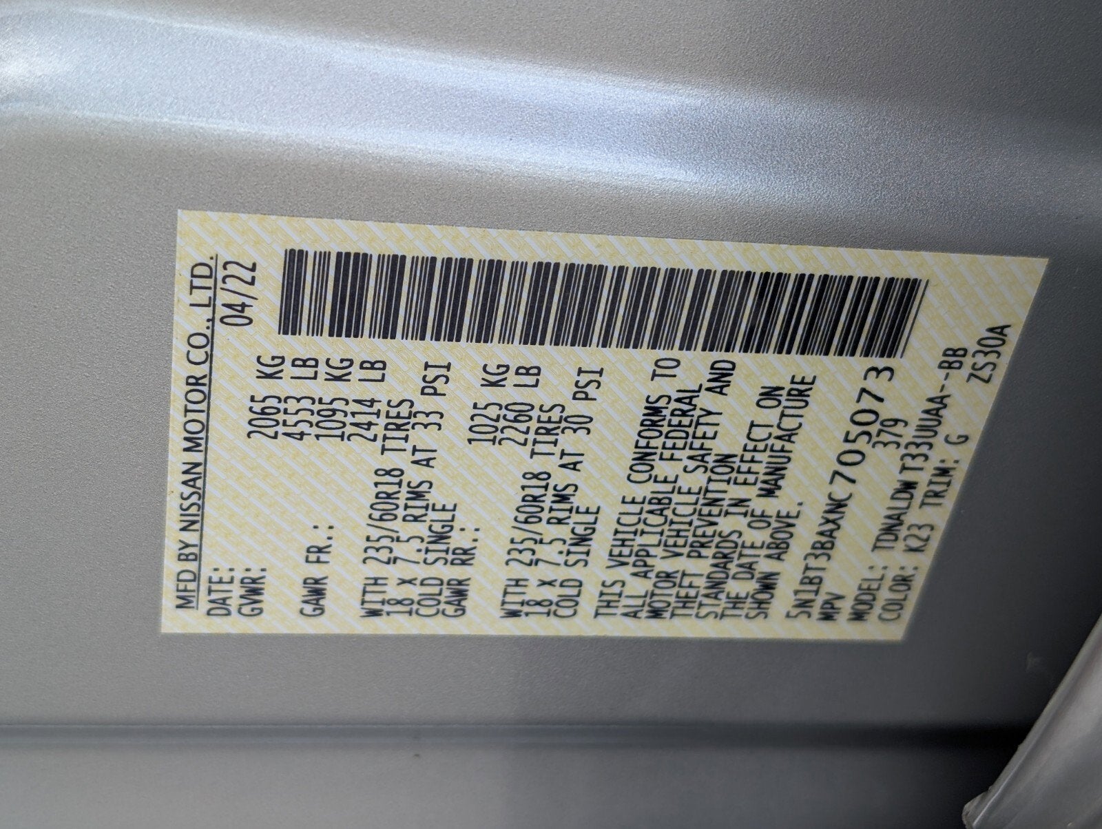 2022 Nissan Rogue SV