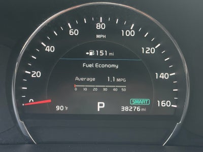 2019 Kia Sorento SX V6