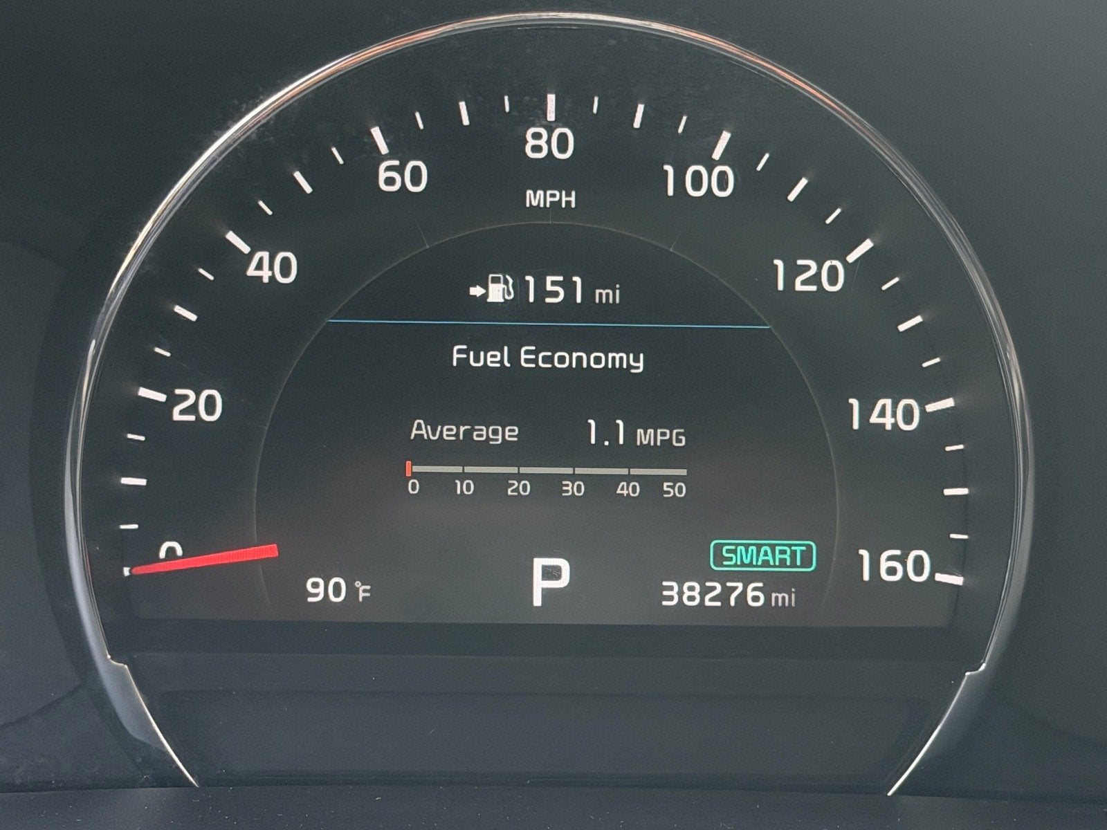 2019 Kia Sorento SX V6